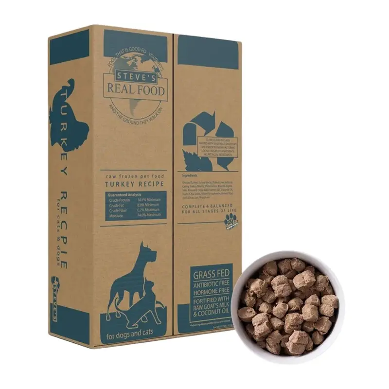 Steve's Real Food Frozen Raw Turkey Patties Cat & Dog Food 13lb